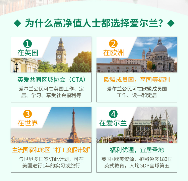 華商移民