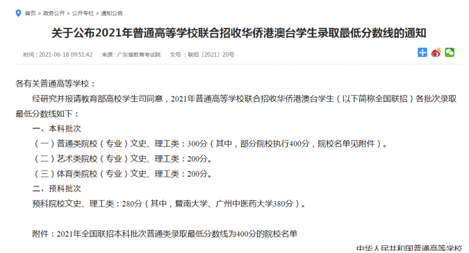 1624329705583354.png 華僑生聯(lián)考最低分?jǐn)?shù).png