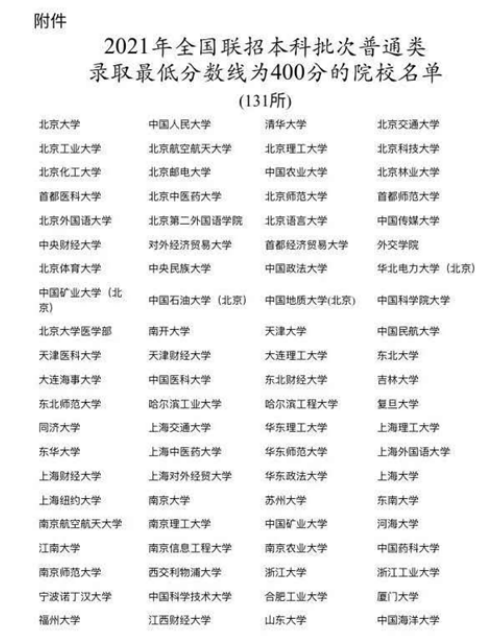 1624329711236998.png 華僑生聯(lián)考最低分?jǐn)?shù)錄取學(xué)校名單.png