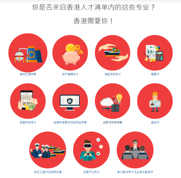 2021香港優(yōu)才申請條件