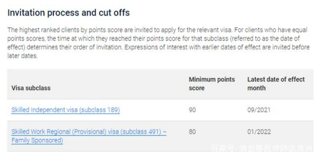 1647740259849665.png 微信截圖_20220320093606.png