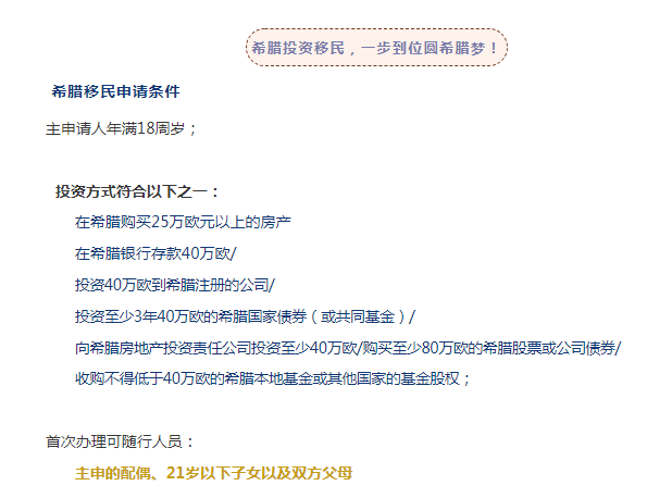 希臘投資移民政策.png