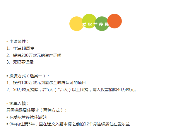 1649748440290597.png 愛(ài)爾蘭移民.png