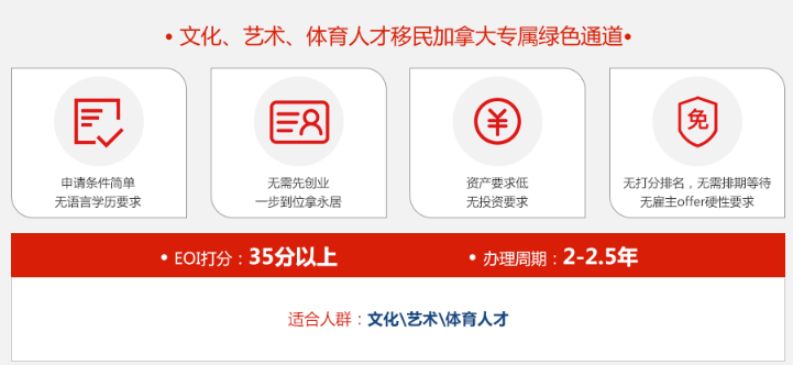 1652080589997929.png 微信截圖_20220509151618.png