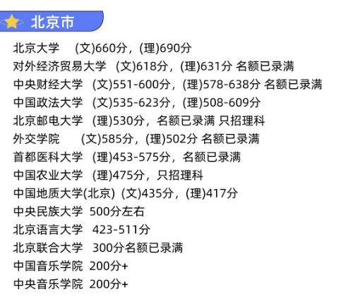 1658461980355468.png 微信截圖_20220722114957.png