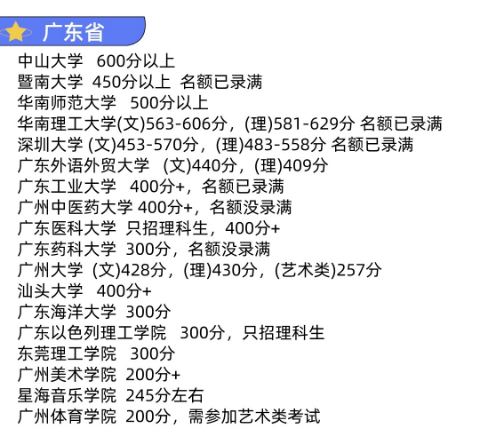 1658461992677486.png 微信截圖_20220722115017.png