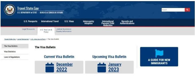 重磅！EB1重回排期时代，EB2、EB3排期停滞不前，EB-5预留签证无排期！