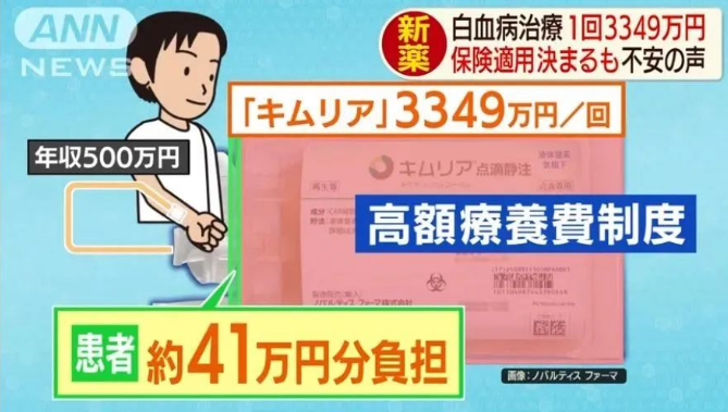 平均寿命世界第一的背后，日本究竟有怎样的医疗政策？！