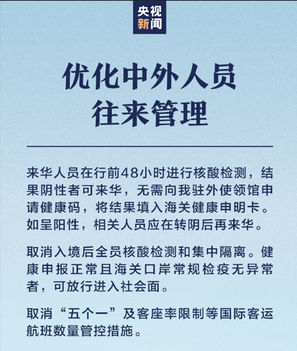 1672105154127888.png 優(yōu)化中外人員往來管理.png
