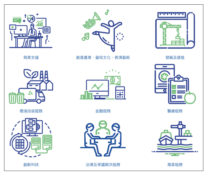 重磅！香港人才清單增至9大行業(yè)51個專業(yè)！附完整名單！