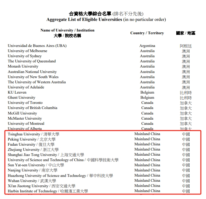1700040767826123.png 高才通大學(xué)名單.png