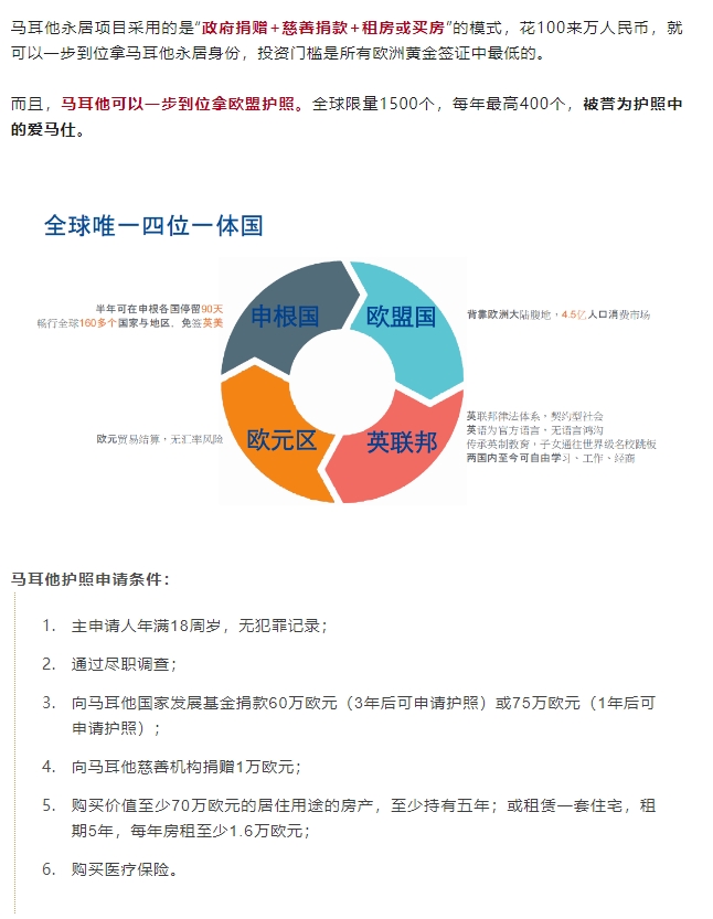 1707209135515423.png 如何拿馬耳他身份.png