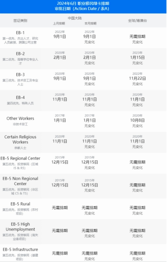 1715148059761406.png 微信截圖_20240508135903222.png