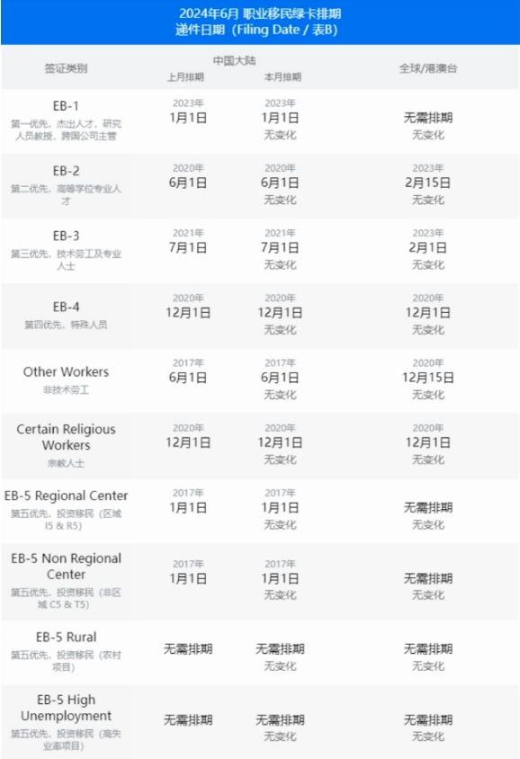1715148067427996.png 微信截圖_20240508135929333.png