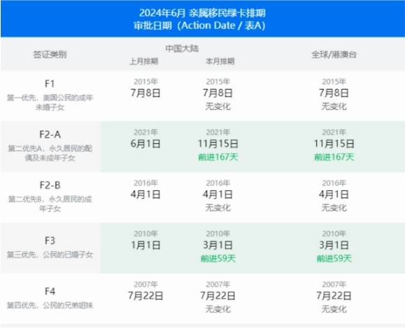 1715148080254471.png 微信截圖_20240508135942444.png