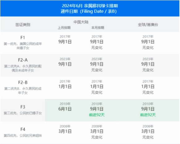 1715148098439591.png 微信截圖_202405081359555.png