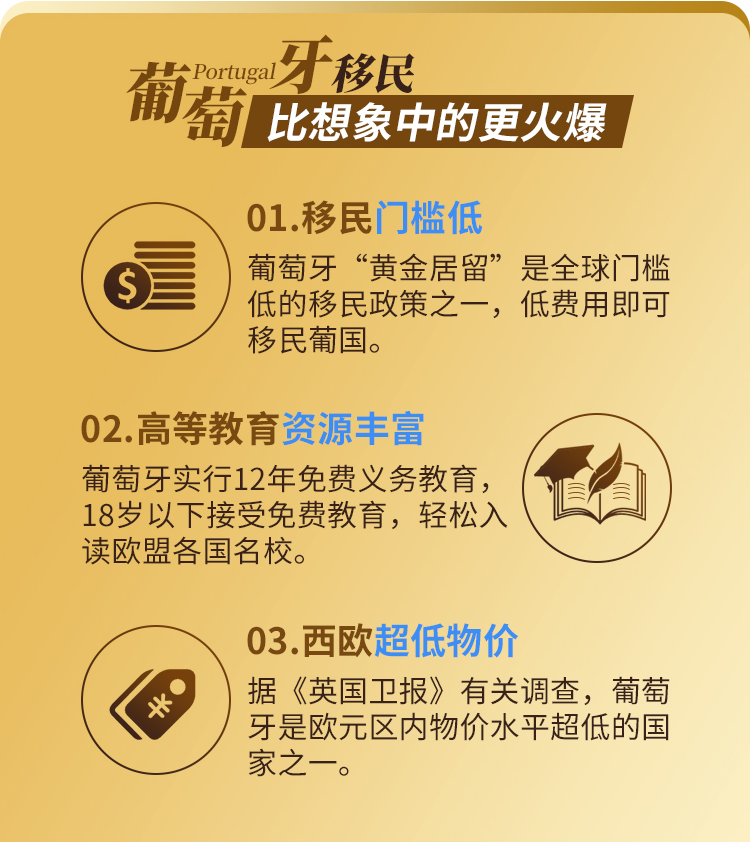 華商移民